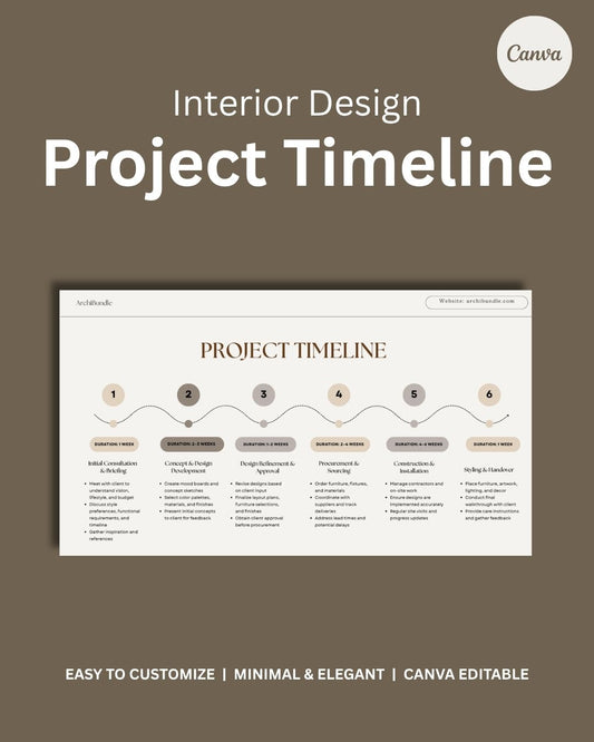 Project Timeline | Interior Design Editable Template
