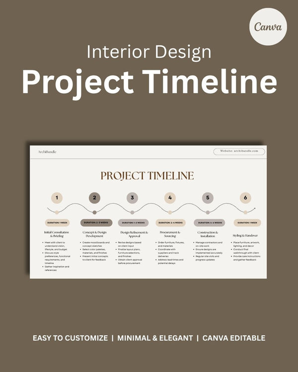 Project Timeline | Interior Design Editable Template